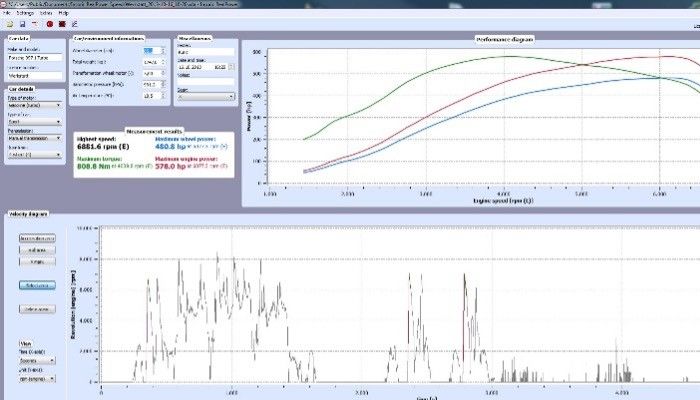 storitve/dyno-meritve